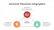 200229-Antiracist-Education-Infographics_05