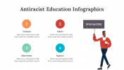 200229-Antiracist-Education-Infographics_06