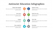 200229-Antiracist-Education-Infographics_07