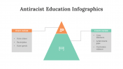 200229-Antiracist-Education-Infographics_08