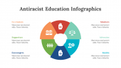 200229-Antiracist-Education-Infographics_13