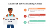 200229-Antiracist-Education-Infographics_15