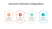 200229-Antiracist-Education-Infographics_16