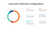 200229-Antiracist-Education-Infographics_18