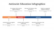 200229-Antiracist-Education-Infographics_20