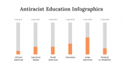200229-Antiracist-Education-Infographics_21