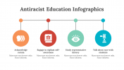 200229-Antiracist-Education-Infographics_24