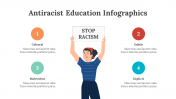 200229-Antiracist-Education-Infographics_25