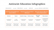 200229-Antiracist-Education-Infographics_26