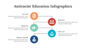 200229-Antiracist-Education-Infographics_27