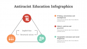 200229-Antiracist-Education-Infographics_28