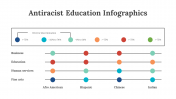 200229-Antiracist-Education-Infographics_29