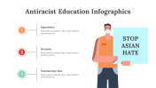 200229-Antiracist-Education-Infographics_30
