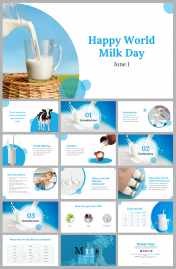Happy World Milk Day PowerPoint And Google Slides Themes