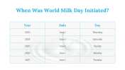 200231-Happy-World-Milk-Day_14