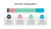 200232-Abortion-Infographics_03