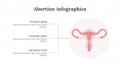200232-Abortion-Infographics_05