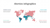 200232-Abortion-Infographics_06