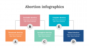 200232-Abortion-Infographics_07