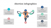 200232-Abortion-Infographics_08