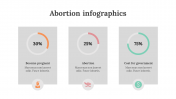 200232-Abortion-Infographics_09