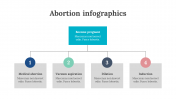 200232-Abortion-Infographics_11