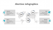 200232-Abortion-Infographics_13