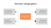200232-Abortion-Infographics_14