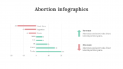 200232-Abortion-Infographics_15