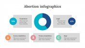 200232-Abortion-Infographics_17