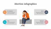 200232-Abortion-Infographics_18