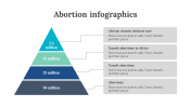 200232-Abortion-Infographics_19