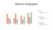 200232-Abortion-Infographics_21