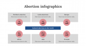 200232-Abortion-Infographics_22