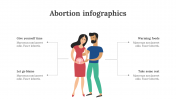 200232-Abortion-Infographics_23