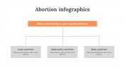 200232-Abortion-Infographics_24