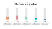 200232-Abortion-Infographics_25