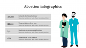 200232-Abortion-Infographics_26