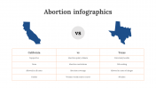 200232-Abortion-Infographics_28