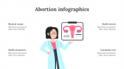 200232-Abortion-Infographics_29