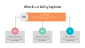 200232-Abortion-Infographics_30