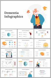 Dementia Infographics PowerPoint And Google Slides Themes