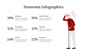 200233-Dementia-Infographics_03