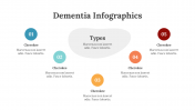 200233-Dementia-Infographics_04