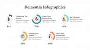 200233-Dementia-Infographics_14
