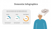 200233-Dementia-Infographics_15