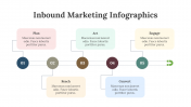 200234-Inbound-Marketing-Infographics_03