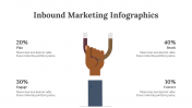 200234-Inbound-Marketing-Infographics_04