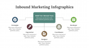 200234-Inbound-Marketing-Infographics_05