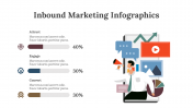 200234-Inbound-Marketing-Infographics_06